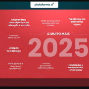 Equipe da Plataforma A apresenta conquistas e planos para 2025, com inovações que prometem revolucionar o ensino-aprendizagem (Imagem: Reprodução/YouTube – Canal Plataforma A)